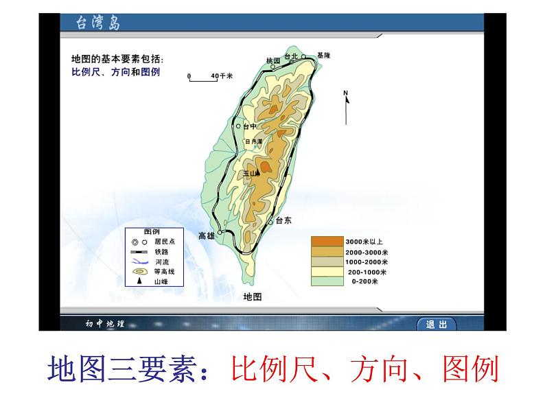 1.3地图的阅读课件PPT05