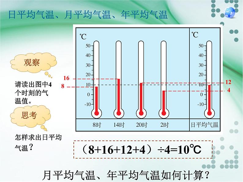 第2节  气温的变化与分布课件PPT04