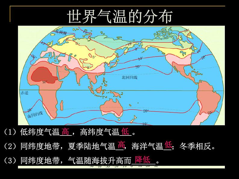 第四节 世界的气候课件PPT第1页
