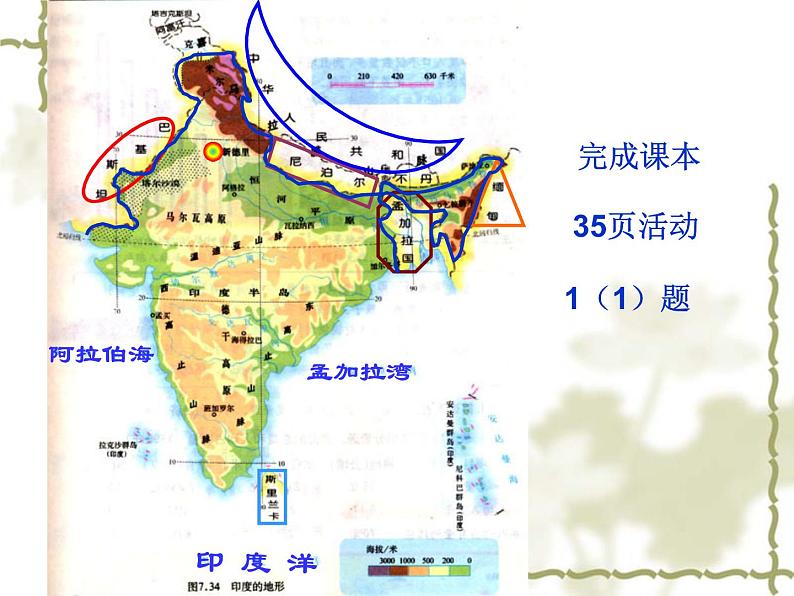 7.3   印度课件PPT第8页