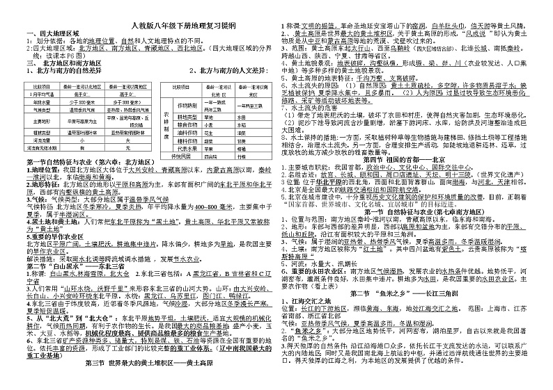 八年级下册地理复习提纲第1页