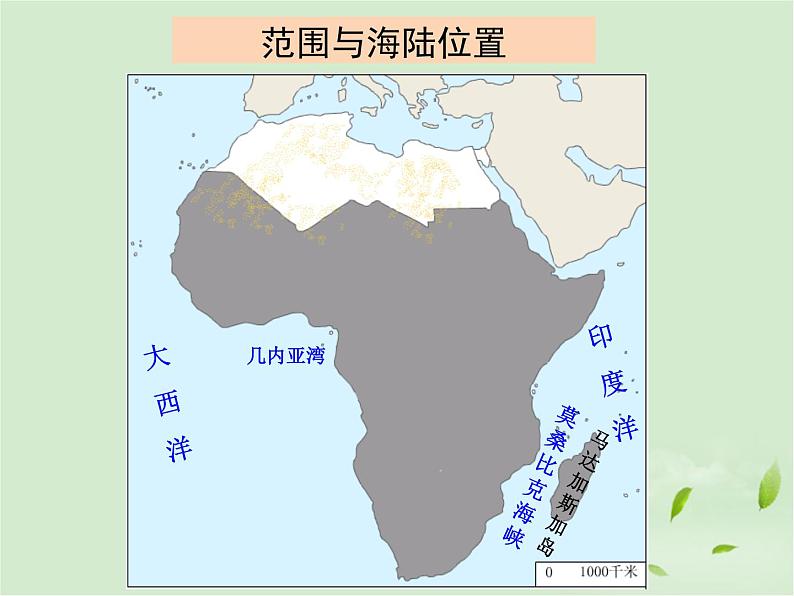 8.3  撒哈拉以南非洲课件PPT04