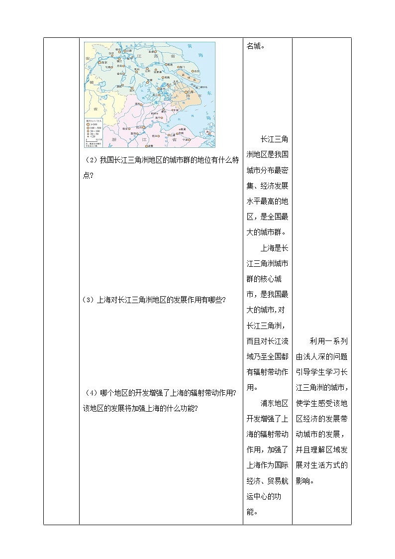 7.2.2 我国最大的城市群水乡的文化特色与旅游 教案 人教版八年级地理下册第2页