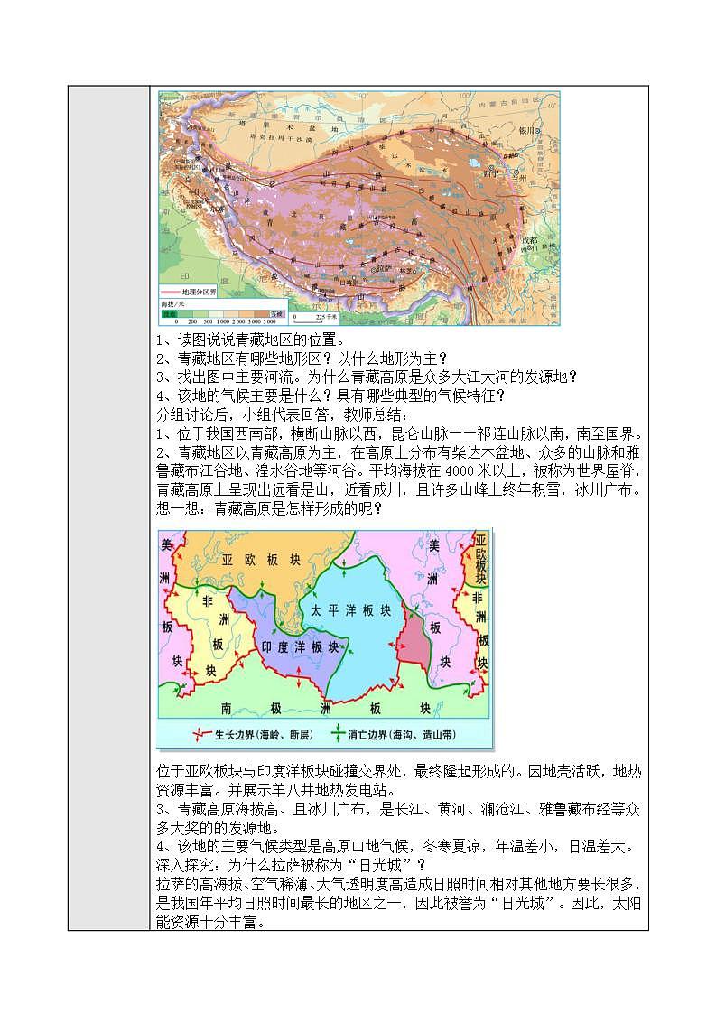 9.1 自然特征与农业 教案 人教版八年级地理下册第2页