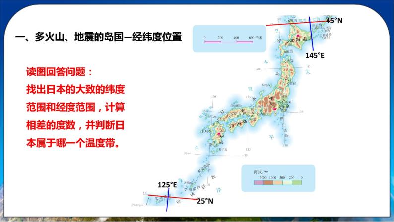 7.1《日本》课件+教案 人教版（新课标）七年级地理下册07