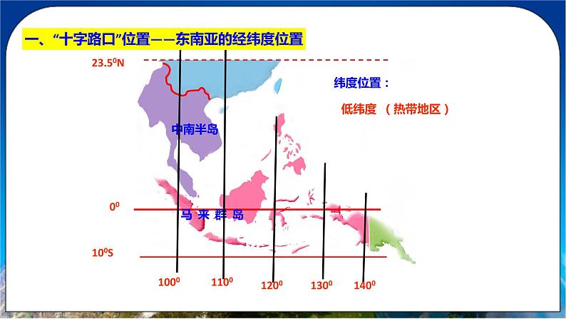 7.2《东南亚》课件 人教版（新课标）七年级地理下册第7页