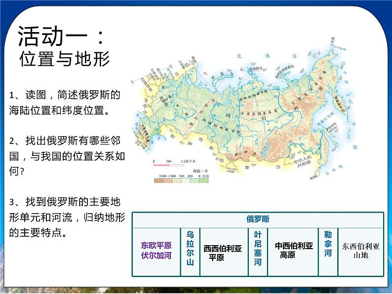 7.4《俄罗斯》课件+教案+学案 人教版（新课标）七年级地理下册07