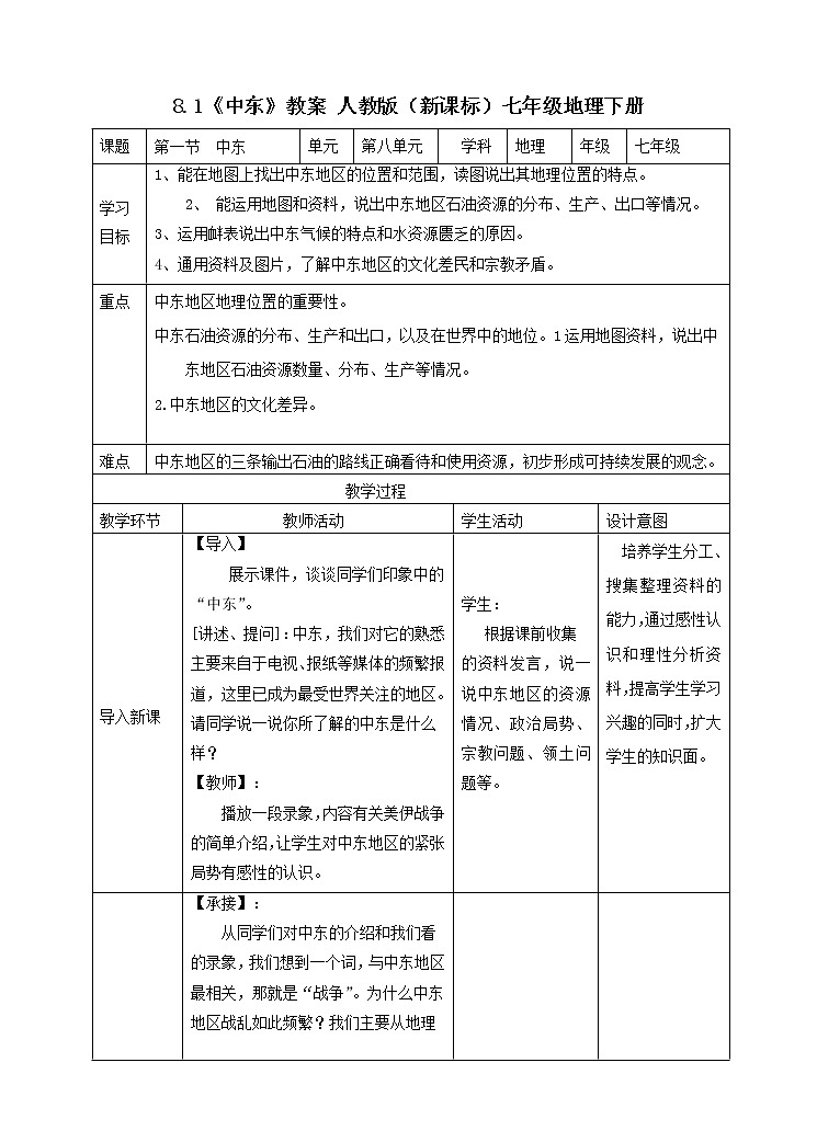 8.1《中东》课件+教案 人教版（新课标）七年级地理下册01