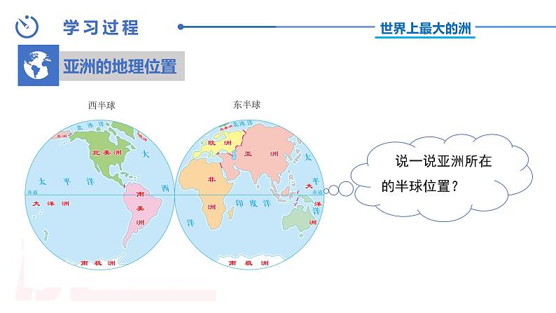 中图版地理八下第5章第一节 亚洲的自然环境 第1课时 PPT课件07