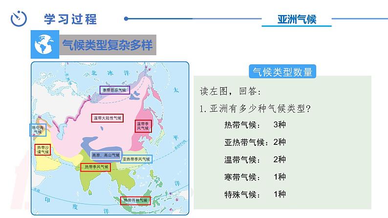 中图版地理八下第5章第一节 亚洲的自然环境 第2课时 PPT课件04