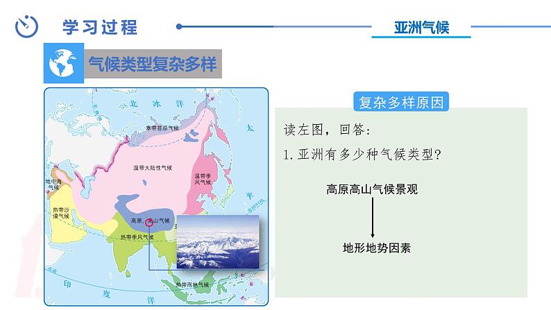 中图版地理八下第5章第一节 亚洲的自然环境 第2课时 PPT课件06