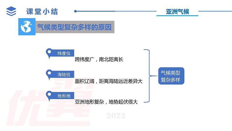 中图版地理八下第5章第一节 亚洲的自然环境 第2课时 PPT课件08