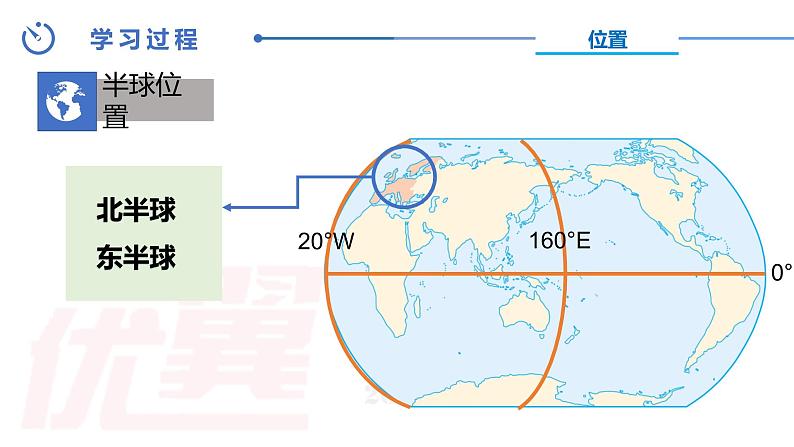 中图版地理八下第6章第三节 欧洲西部 第1课时 PPT课件第7页