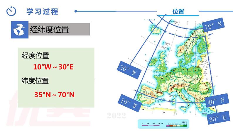 中图版地理八下第6章第三节 欧洲西部 第1课时 PPT课件第8页