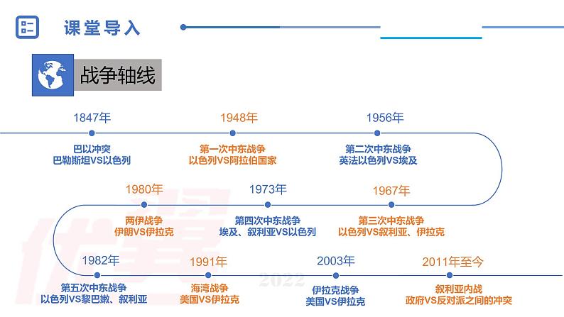 中图版地理八下第6章第二节 中东 第1课时 PPT课件04