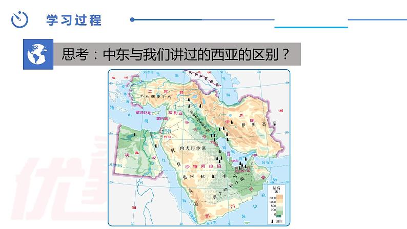 中图版地理八下第6章第二节 中东 第1课时 PPT课件06