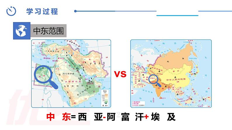 中图版地理八下第6章第二节 中东 第1课时 PPT课件07