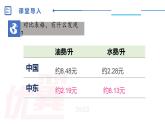 中图版地理八下第6章第二节 中东 第2课时 PPT课件