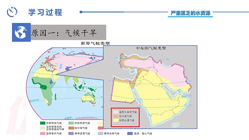 中图版地理八下第6章第二节 中东 第2课时 PPT课件第7页