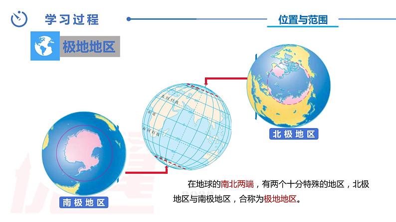 中图版地理八下第6章第五节 极地地区 PPT课件第4页