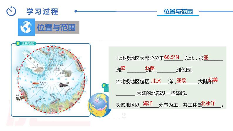 中图版地理八下第6章第五节 极地地区 PPT课件第7页