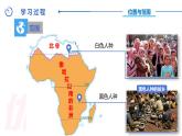 中圖版地理八下第6章第四節(jié) 撒哈拉以南非洲 第1課時 PPT課件