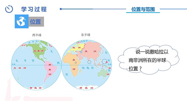 中图版地理八下第6章第四节 撒哈拉以南非洲 第1课时 PPT课件第6页