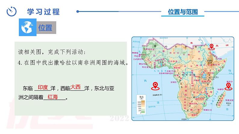 中图版地理八下第6章第四节 撒哈拉以南非洲 第1课时 PPT课件第8页