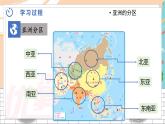 中图版地理八下第5章第二节 亚洲的人文环境和地域差异 PPT课件