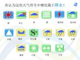 第三节 降水的变化与分布(1)课件PPT