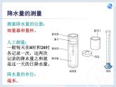 第三节 降水的变化与分布(1)课件PPT