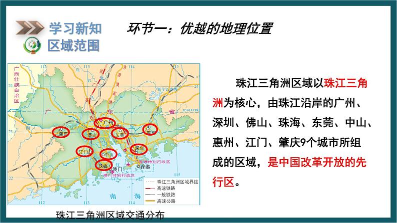 7.3 珠江三角洲区域的外向型经济（课件）湘教版地理八年级下册第4页