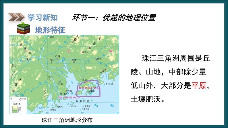 7.3 珠江三角洲区域的外向型经济（课件）湘教版地理八年级下册第6页