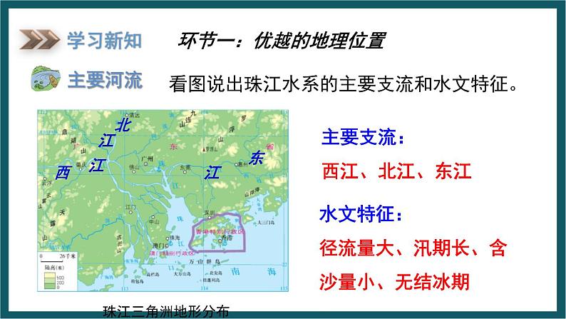 7.3 珠江三角洲区域的外向型经济（课件）湘教版地理八年级下册第8页