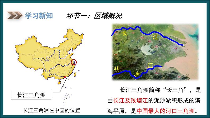 7.4 长江三角洲区域的内外联系（课件）湘教版地理八年级下册02