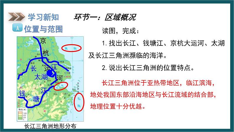 7.4 长江三角洲区域的内外联系（课件）湘教版地理八年级下册03