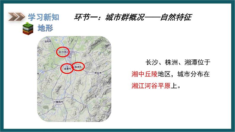 7.5 长株潭城市群内部的差异与联系（课件）湘教版地理八年级下册05