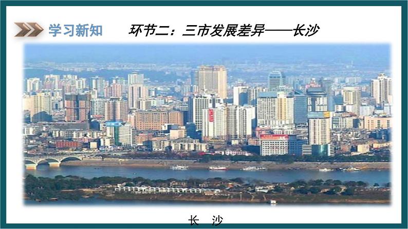 7.5 长株潭城市群内部的差异与联系（课件）湘教版地理八年级下册08