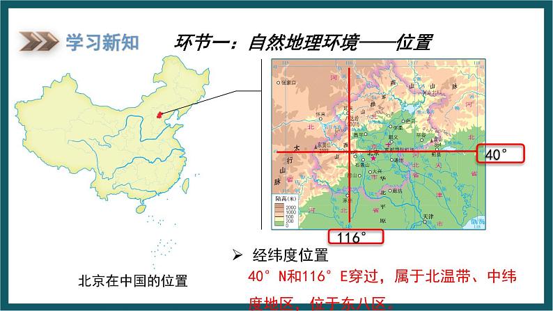 8.1 北京市的城市特征与建设成就（课件）湘教版地理八年级下册03