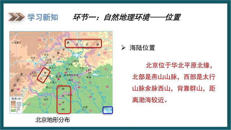 8.1 北京市的城市特征与建设成就（课件）湘教版地理八年级下册04