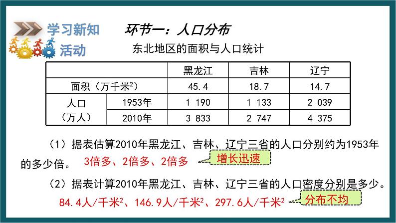 6.2 东北地区的人口和城市分布（课件）湘教版地理八年级下册第3页