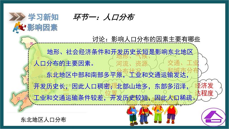 6.2 东北地区的人口和城市分布（课件）湘教版地理八年级下册第5页