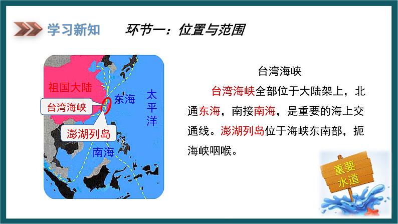 8.2.1台湾的地理环境与经济发展（课件）湘教版地理八年级下册第6页