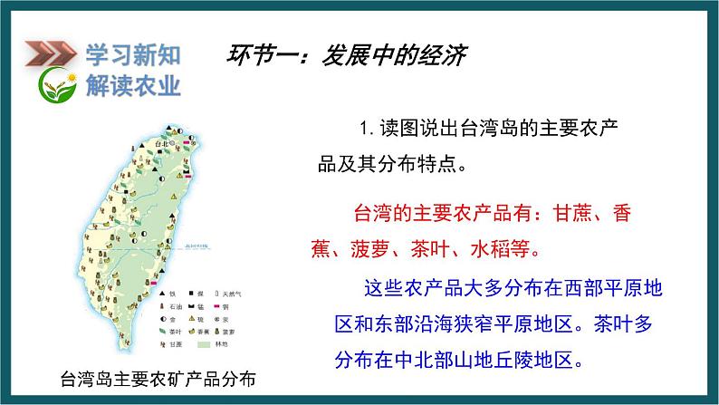 8.2.2台湾的地理环境与经济发展（课件）湘教版地理八年级下册第2页
