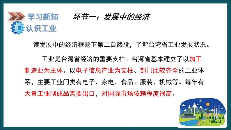 8.2.2台湾的地理环境与经济发展（课件）湘教版地理八年级下册第4页