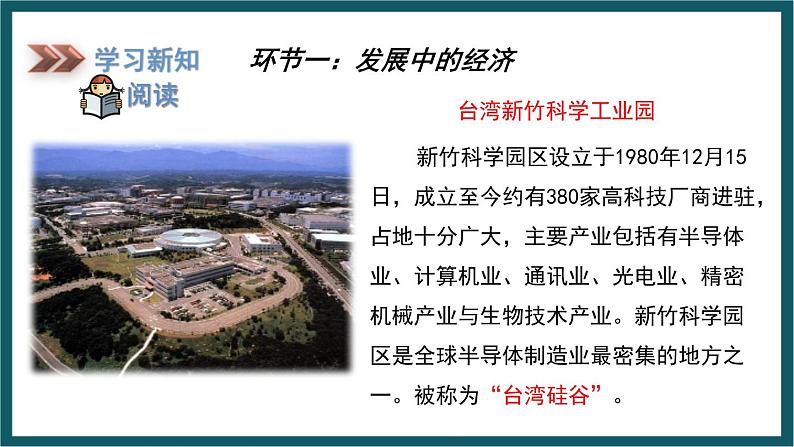 8.2.2台湾的地理环境与经济发展（课件）湘教版地理八年级下册第6页