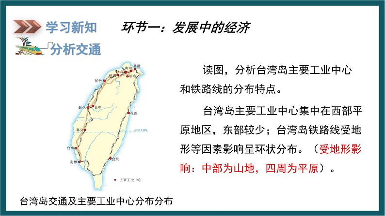 8.2.2台湾的地理环境与经济发展（课件）湘教版地理八年级下册第7页