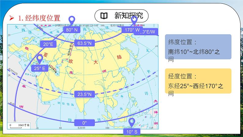 湘教版地理七下：6.1《亚洲及欧洲》（第一课时）（课件+教案+同步练习）05