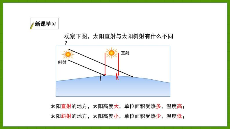4.3 影响气候的主要因素 课件七年级地理上学期湘教版04