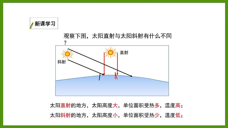 4.3 影响气候的主要因素 课件七年级地理上学期湘教版第4页